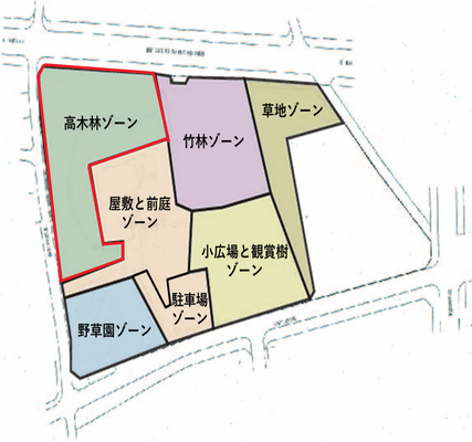 下保谷四丁目特別緑地保全地区の屋敷林区分図