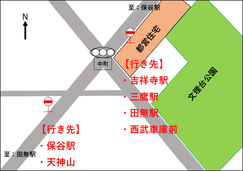 路線バス情報 西東京市web