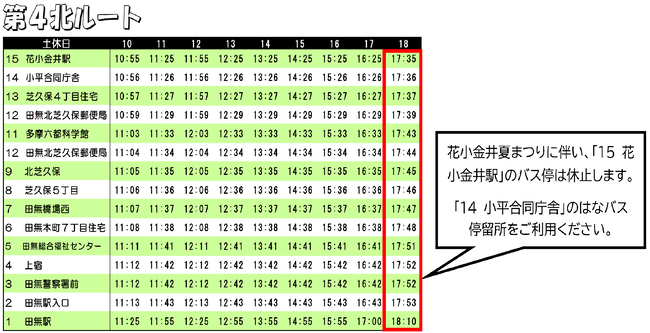 4北花小発
