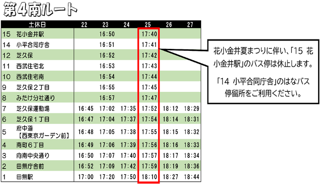 4南花小金井発