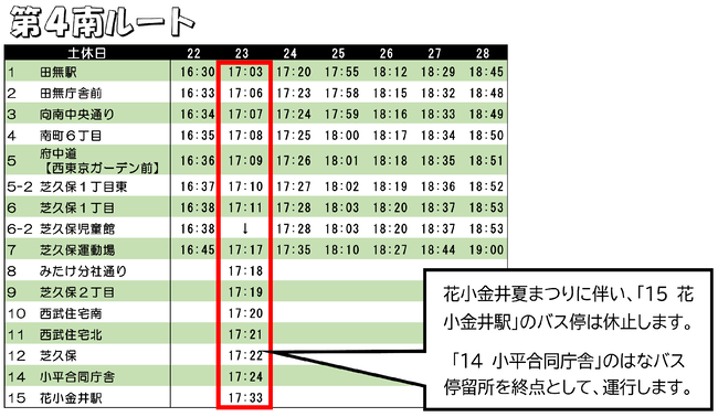 4南田無発
