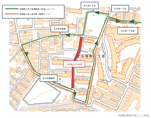 迂回路