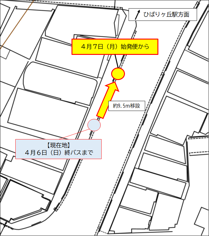 移設先のご案内