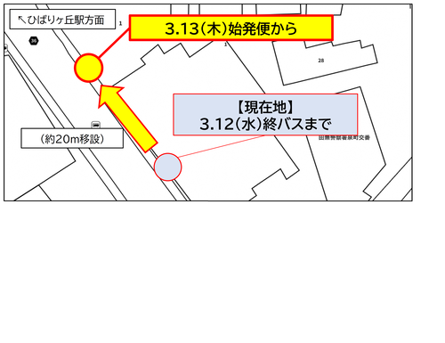 移設先のご案内
