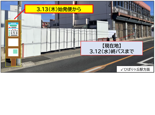 移設のご案内（写真）