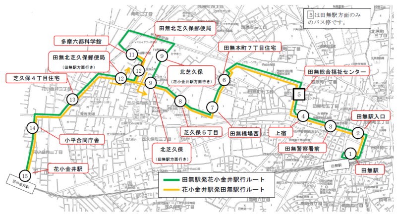 第4北ルート図