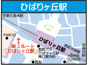 ルート図 西東京市web