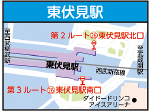 東伏見駅バス停地図