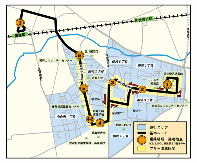 ルートマップ