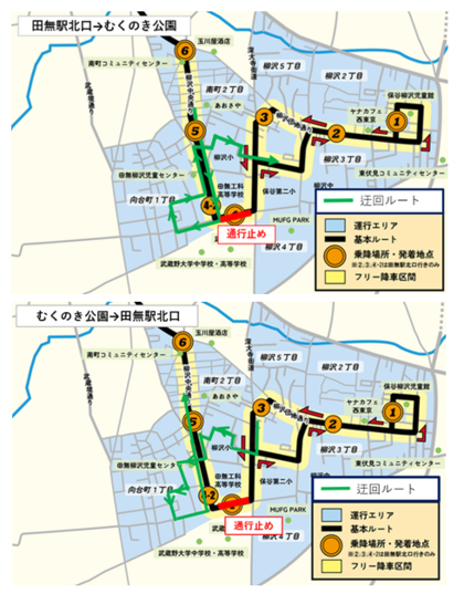 迂回ルート図