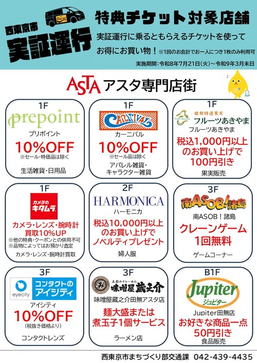 西東京市実証運行特典チケット対象店舗　チラシ