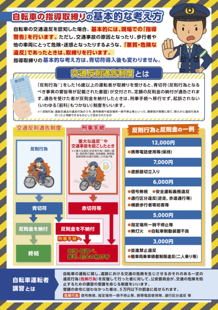 警察庁リーフレットうら面の画像