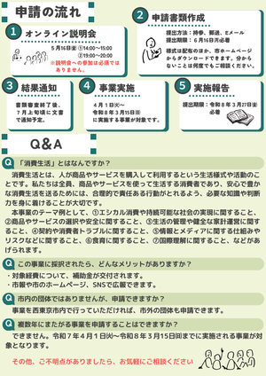 チラシ画像の裏