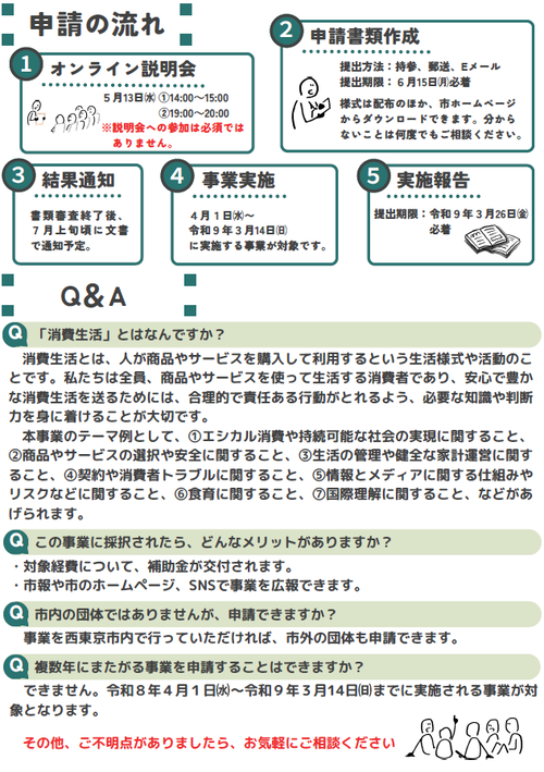 チラシの裏面画像