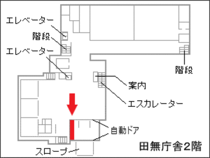 2階フォトスポットの案内図