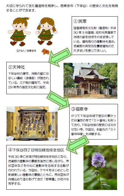 散策コース案内のチラシ画像