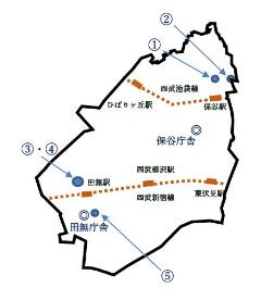 譲渡される自転車駐車場の図