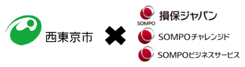 西東京市とSOMPOグループのロゴ