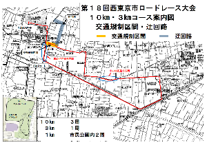 コース図