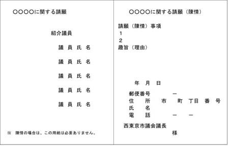 画像：請願・陳情の様式イメージ