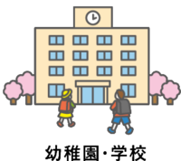 事業所例示図、幼稚園・学校