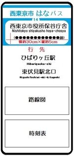 停留所盤面イメージ