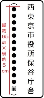 停留所盤面イメージ