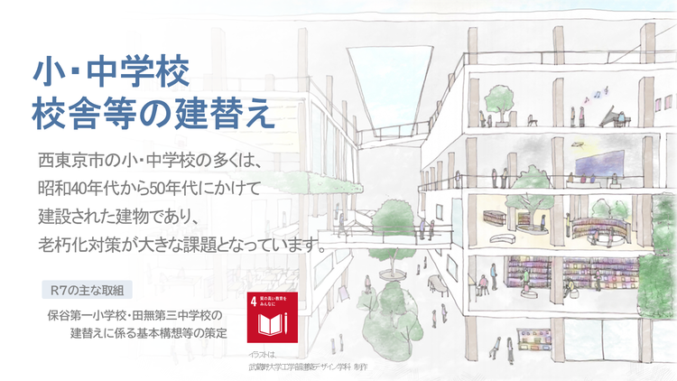 小・中学校校舎等の建替えの概要