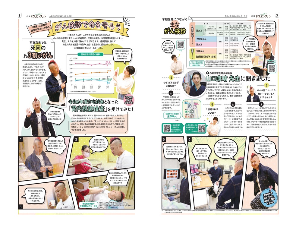 市報令和6年6月1日号の2・3ページ目の写真（がん検診について）