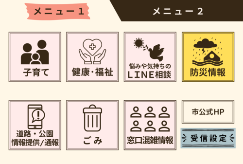 LINEメニューの画像