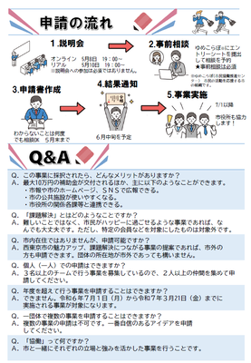 チラシの裏面画像