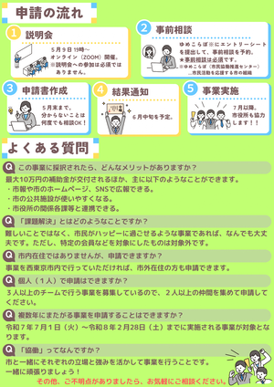 チラシの裏面画像