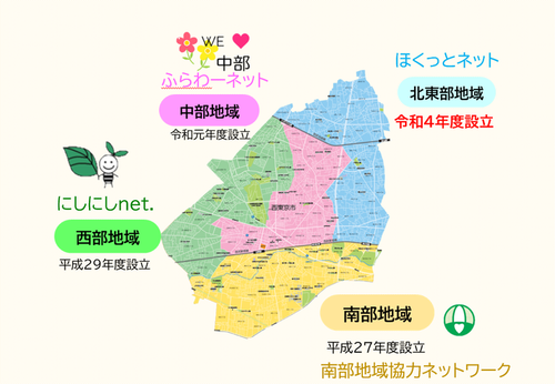 地域協力ネットワークの区域図