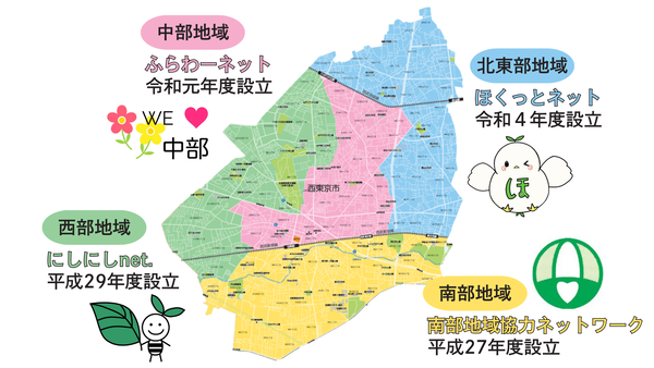 画像：地域協力ネットワークの区域図