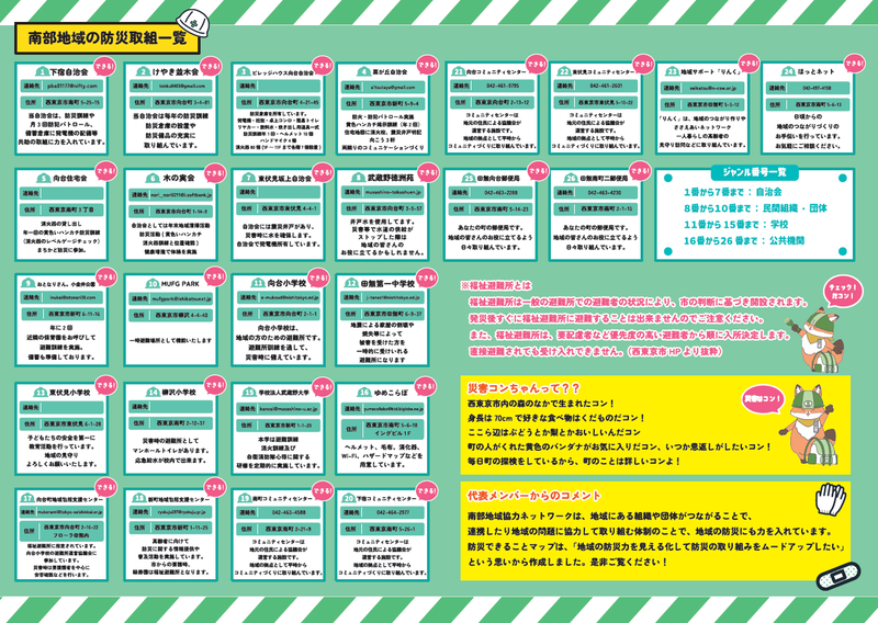 防災できることマップ裏