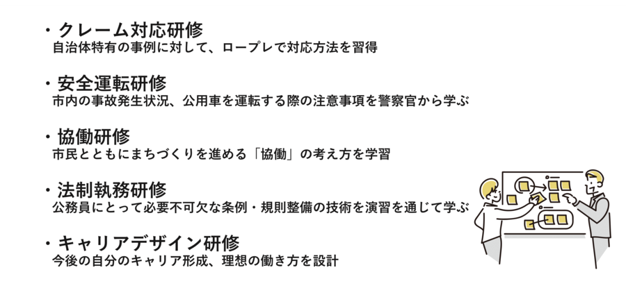 1年目に受講できる研修例