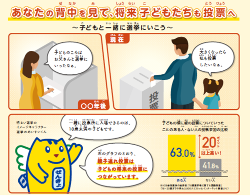 親子連れ投票周知チラシ（総務省）