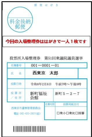 入場券整理券はがき