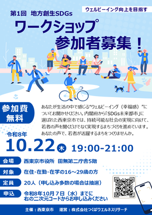 ポスター表面