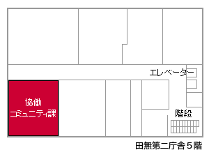 協働コミュニティ課市民活動推進係窓口案内図