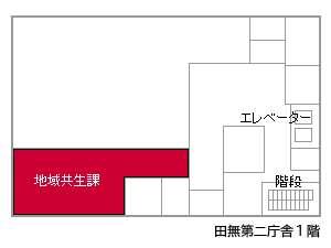 田無第二庁舎地域共生課案内図