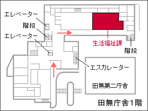 田無庁舎1階生活福祉課レイアウト図