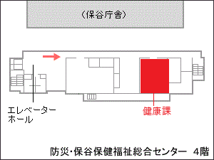 健康課窓口案内図