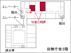 秘書広報課案内図