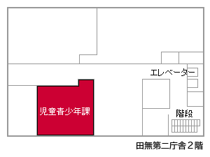 画像：田無第二庁舎2階児童青少年課案内図