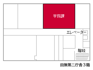 学務課案内図