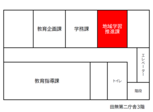フロアマップ