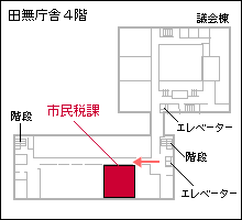 田無庁舎市民税課窓口案内図