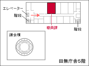 写真：職員課の案内