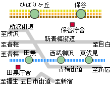 画像：市内の駅と街道の案内図